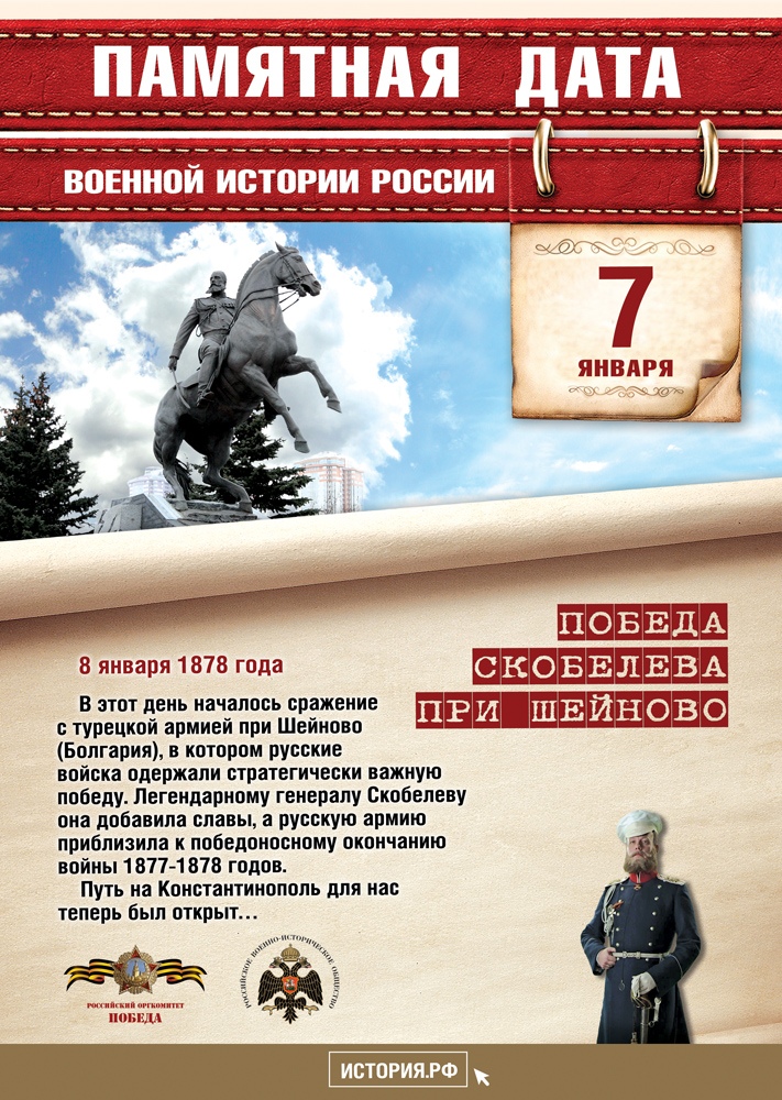 Реферат Дни Воинской Славы России Дни Славных Побед